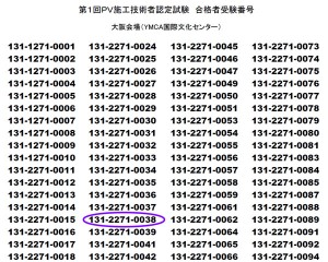Pass certification_PV2