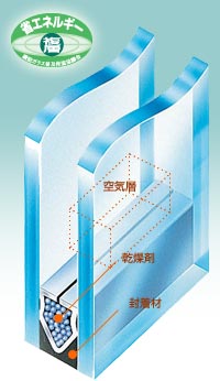 機能ガラス普及推進協議会のペアガラス